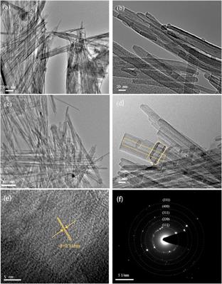 Low Temperature Aluminothermic Reduction of Natural Sepiolite to High-Performance Si Nanofibers for Li-Ion Batteries